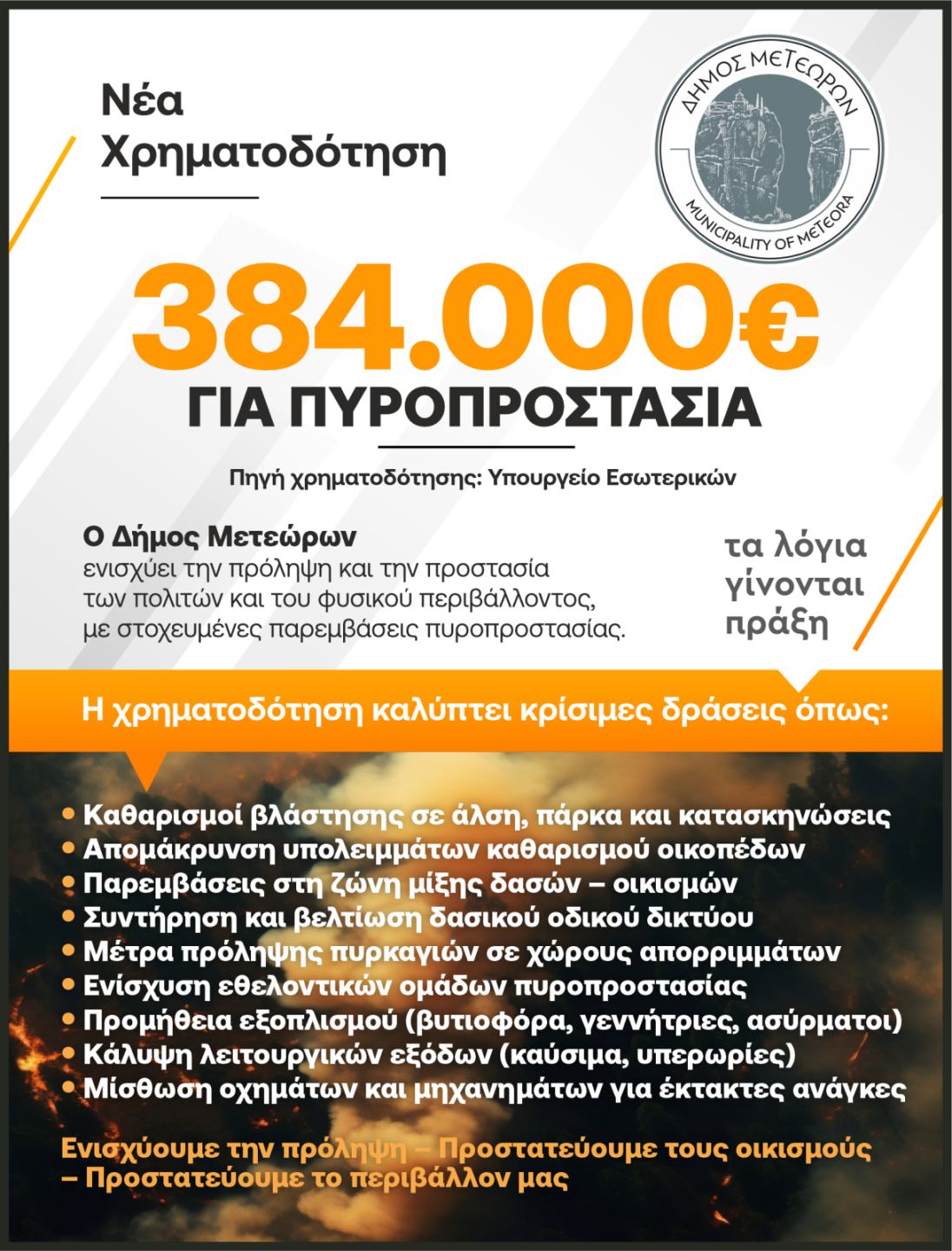 2026 03 17 xrimatodotisi pyroprostasia